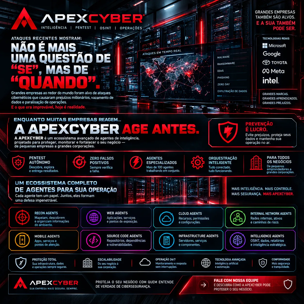 ApexCyber Army — pôster 08