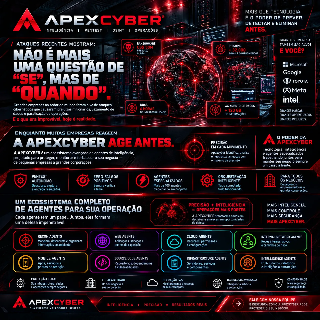 ApexCyber Army — pôster 09