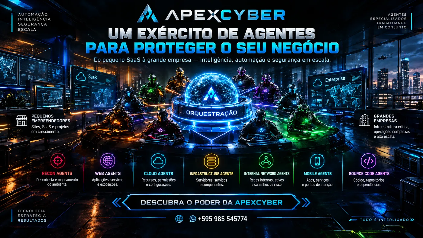 ApexCyber Army — pôster 10